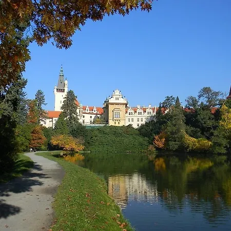 Park Pruhonice